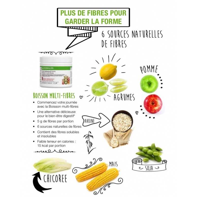PACK DETOX INTENSE - "Chupa Panza"